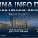China Info Day- oportunitǎți de extindere a afacerii tale!