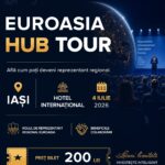Euroasia se extinde!